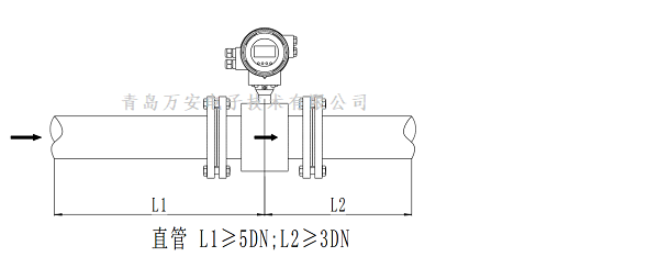管道對(duì)電磁流量計(jì)安裝的要求 (圖5)