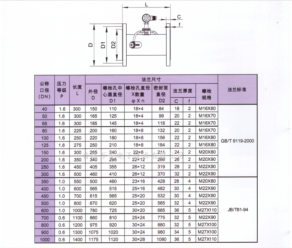 超聲波流量計(jì)尺寸圖(圖1)